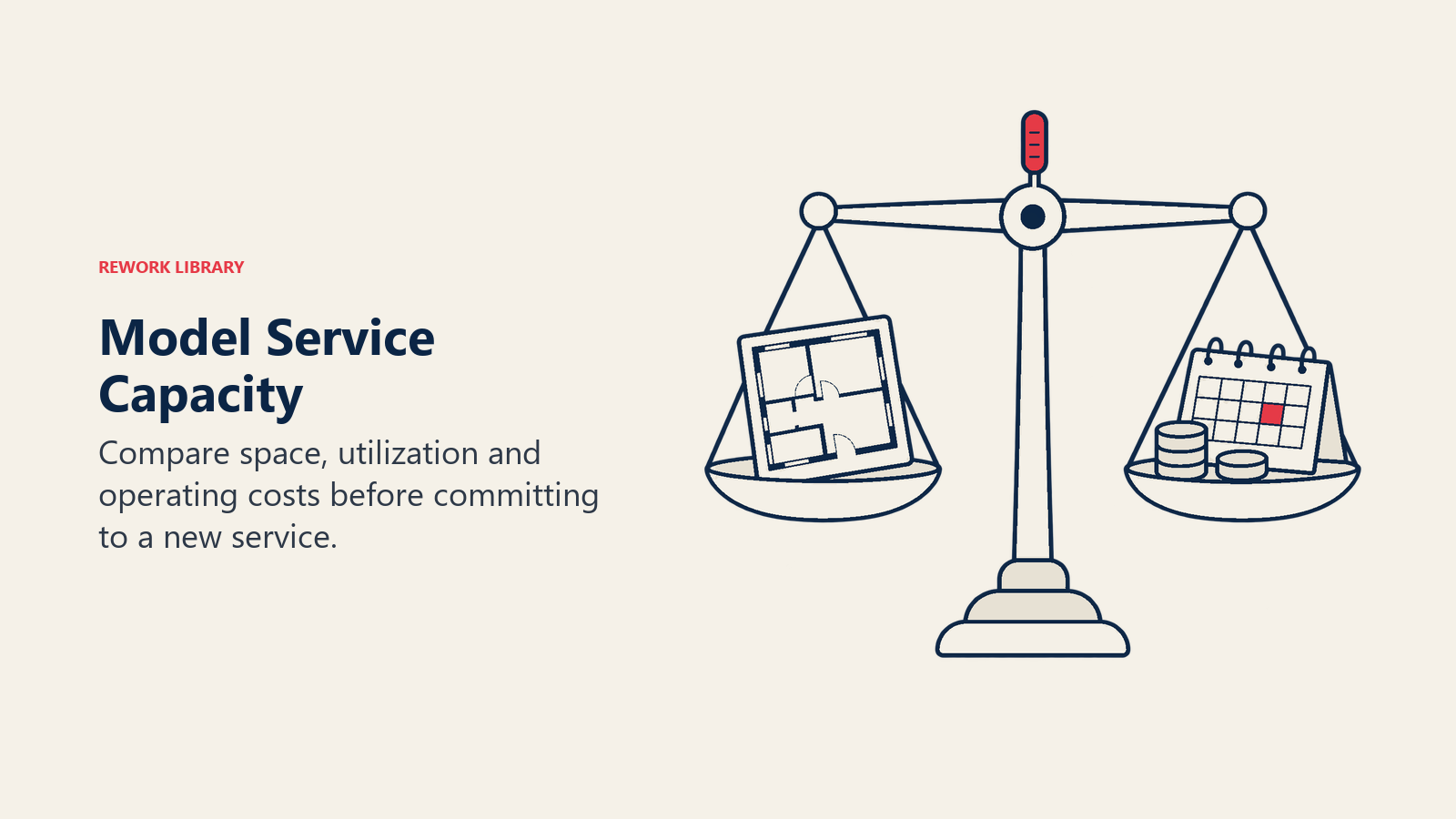 Model Service Capacity: Compare space, utilization and operating costs before committing to a new service.