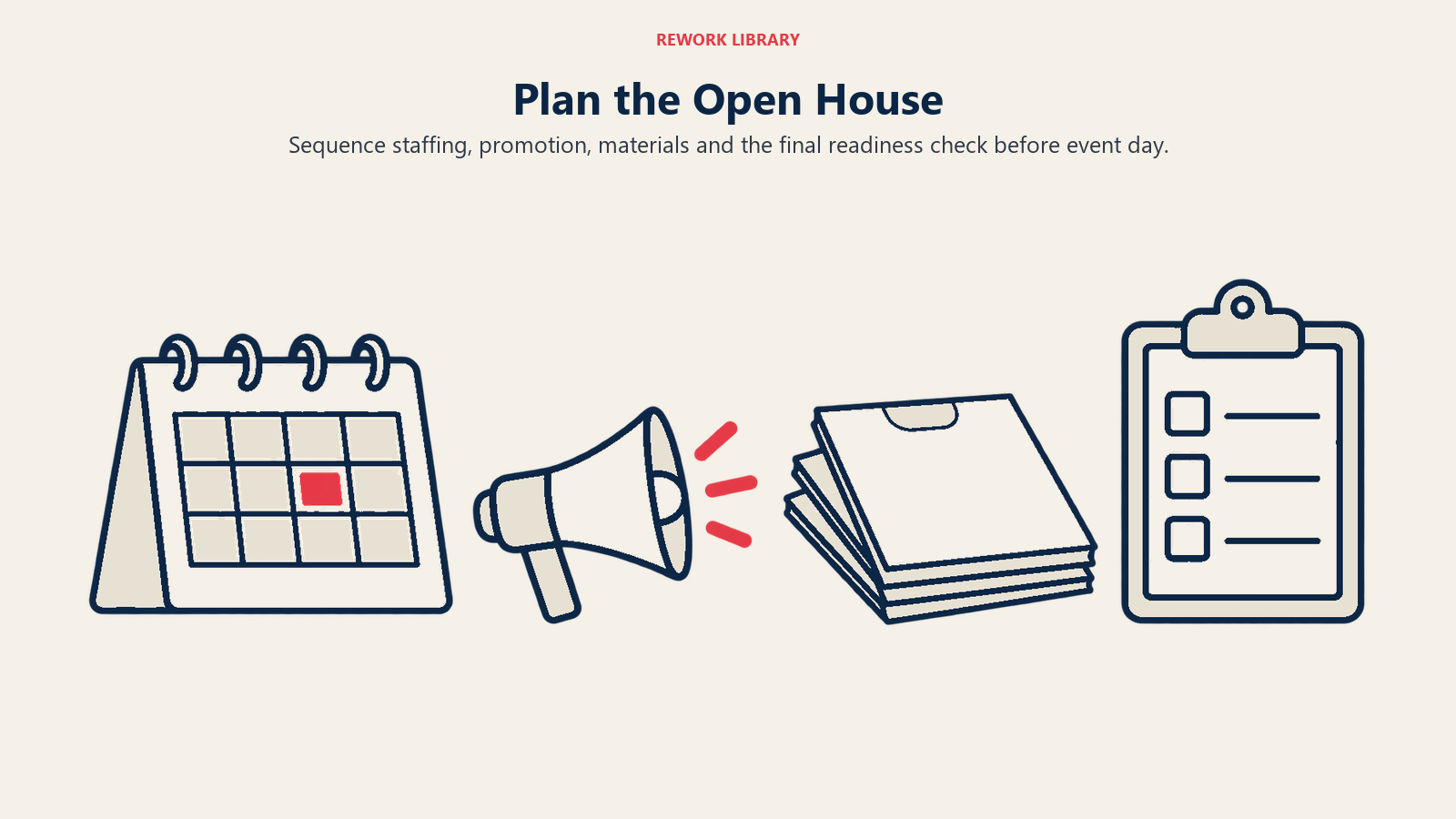 Plan the Open House: Sequence staffing, promotion, materials and the final readiness check before event day.