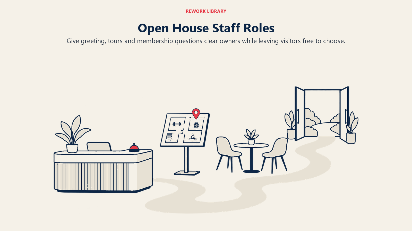 Open House Staff Roles: Give greeting, tours and membership questions clear owners while leaving visitors free to choose.