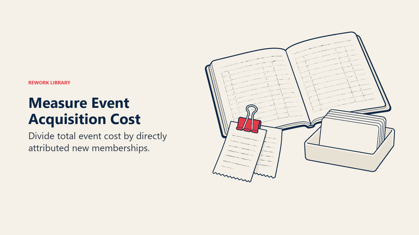 Measure Event Acquisition Cost: Divide total event cost by directly attributed new memberships.