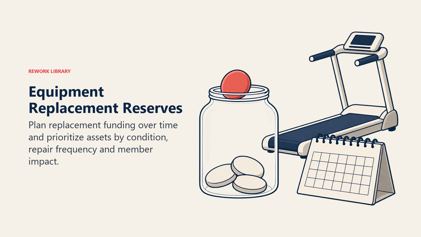 Equipment Replacement Reserves: Plan replacement funding over time and prioritize assets by condition, repair frequency and member impact.