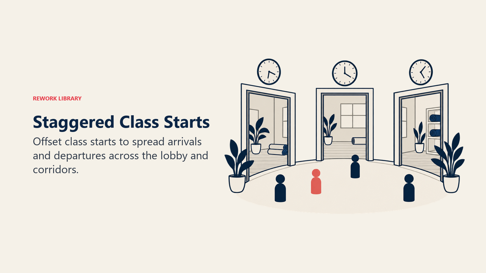 Staggered Class Starts: Offset class starts to spread arrivals and departures across the lobby and corridors.