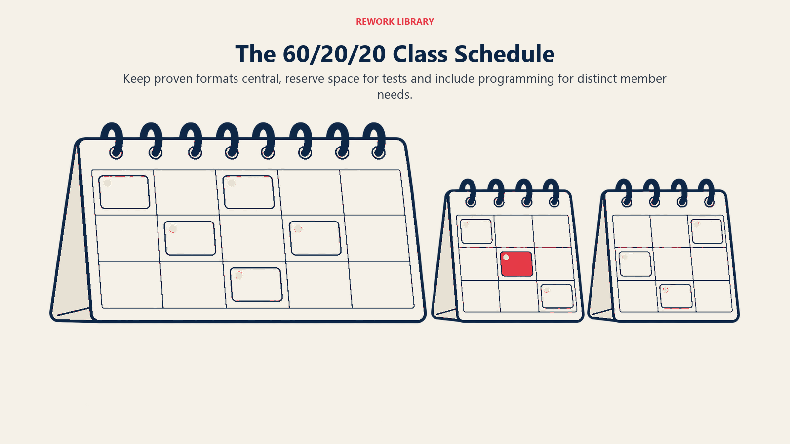 The 60/20/20 Class Schedule illustrated through programming mix administration artifacts.