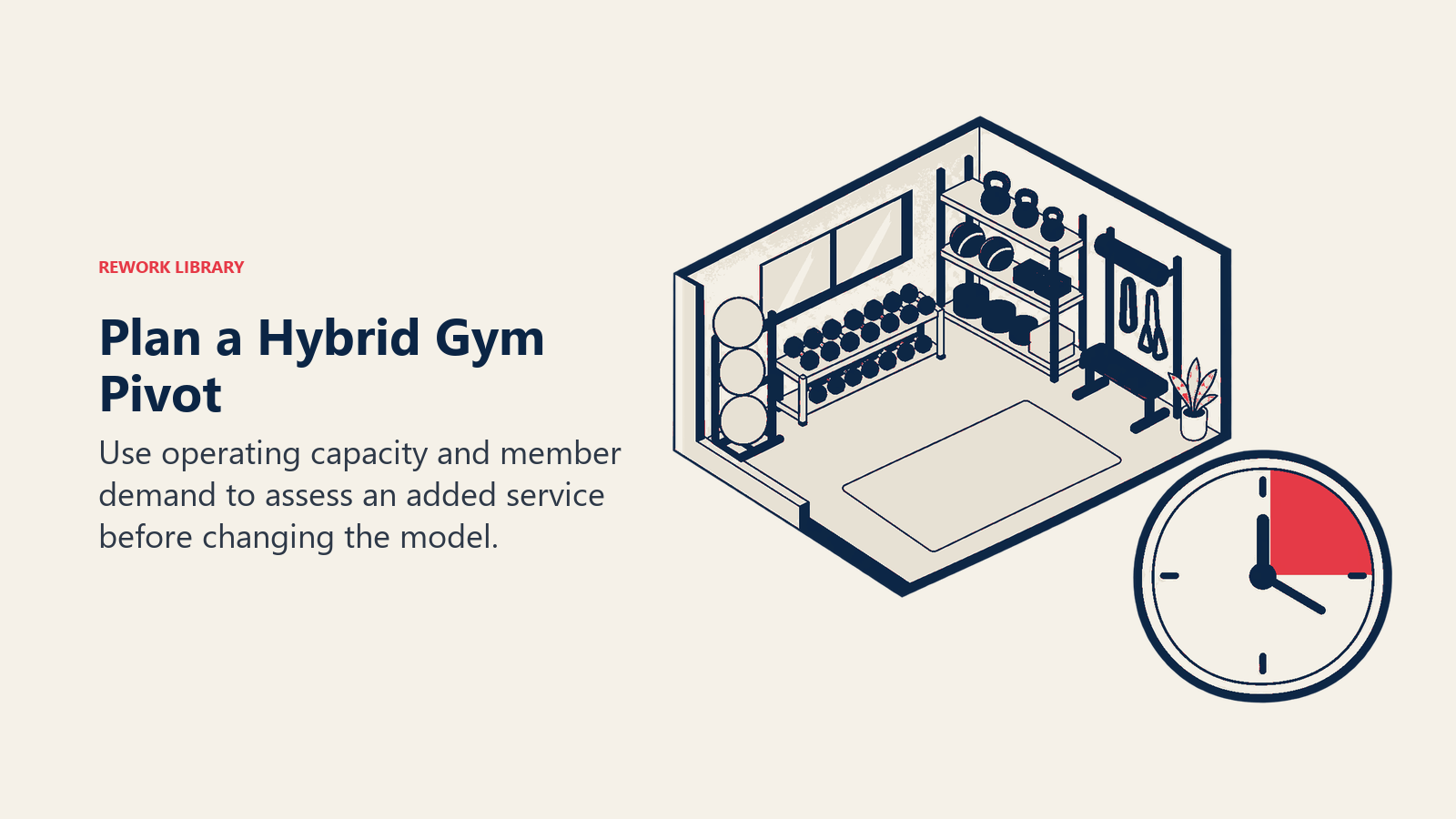 Plan a Hybrid Gym Pivot illustrated through hybrid capacity administration artifacts.