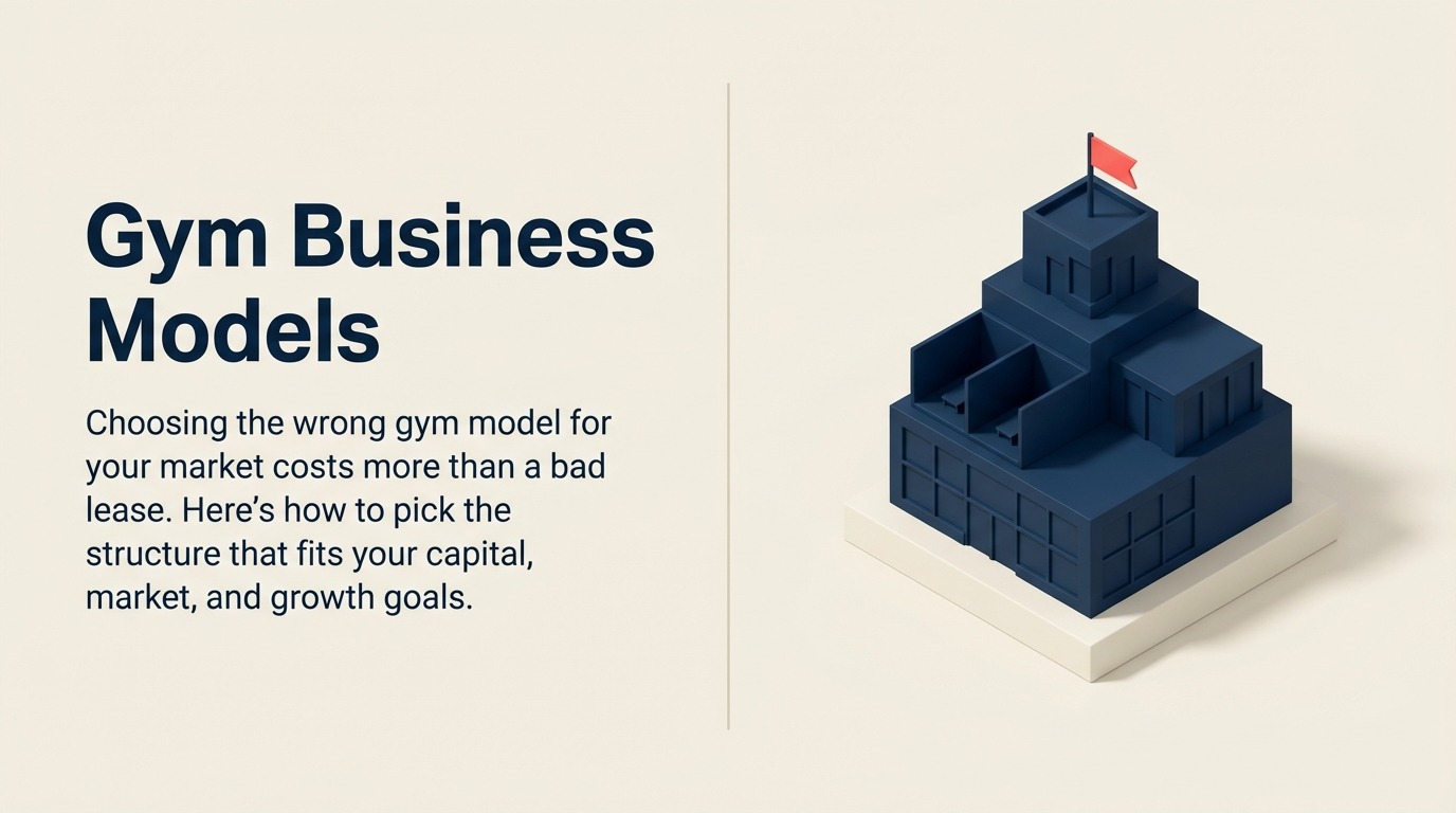 Modelos de Negócio para Academia: Boutique vs Big Box vs Híbrido — Guia 2025