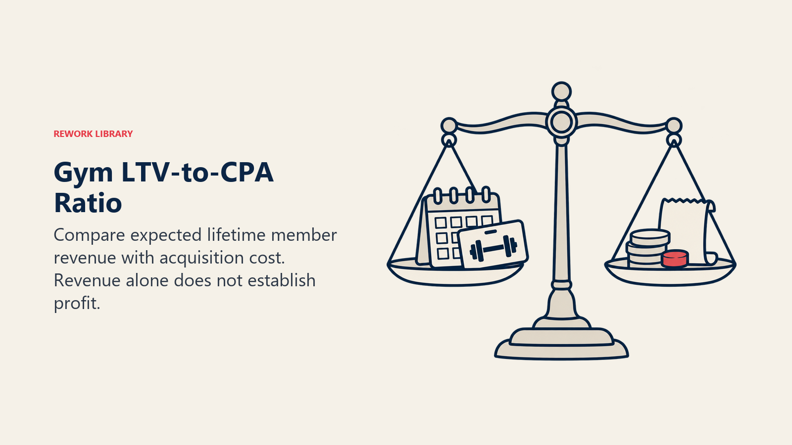 Gym LTV-to-CPA Ratio: membership-tenure and acquisition-cost balance