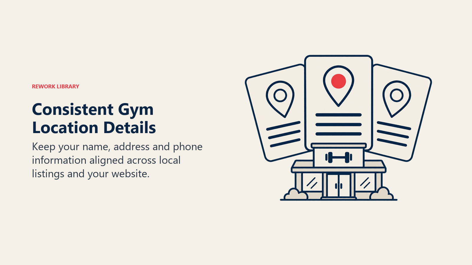 Consistent Gym Location Details: three aligned directory cards tied to one location