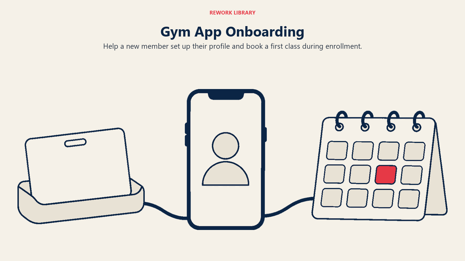 Gym App Onboarding illustrated through enrollment, profile setup and first booking