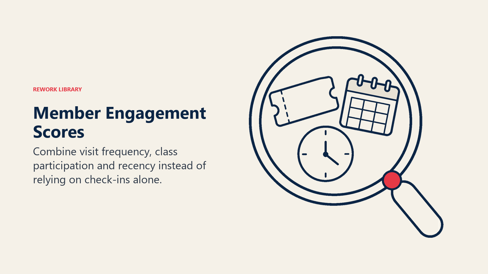 Member Engagement Scores illustrated through a lens combining check-in, class and recency signals