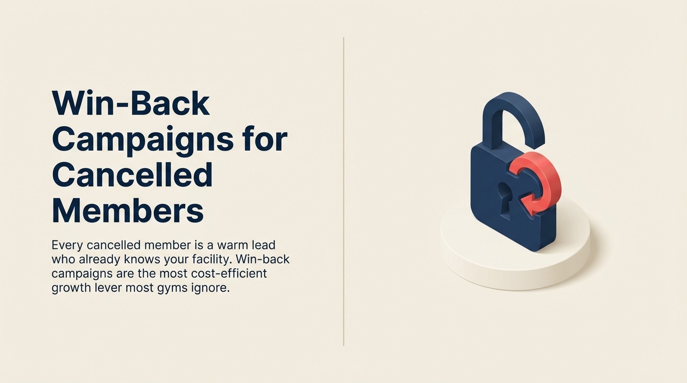 Campanhas de Win-Back para Membros Cancelados: Estratégias de Reengajamento que Funcionam