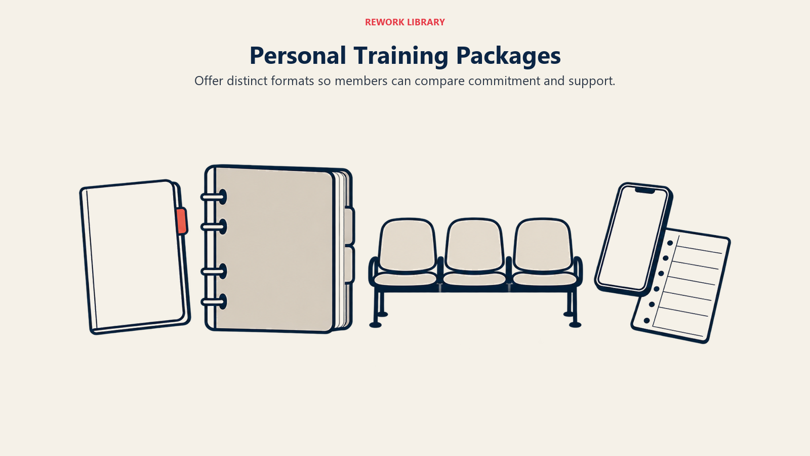Appointment books, group seating and a phone illustrate four personal training service formats