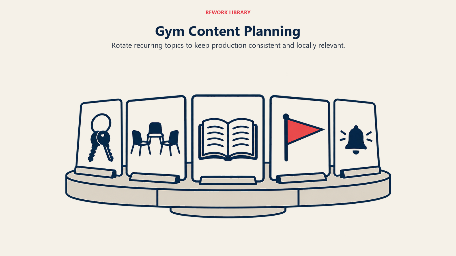 A rotating display of staff, community, information, event and announcement symbols represents recurring content topics