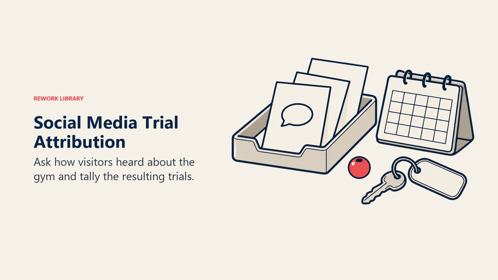 An enquiry tray, calendar, counting bead and member key illustrate monthly social-media trial attribution