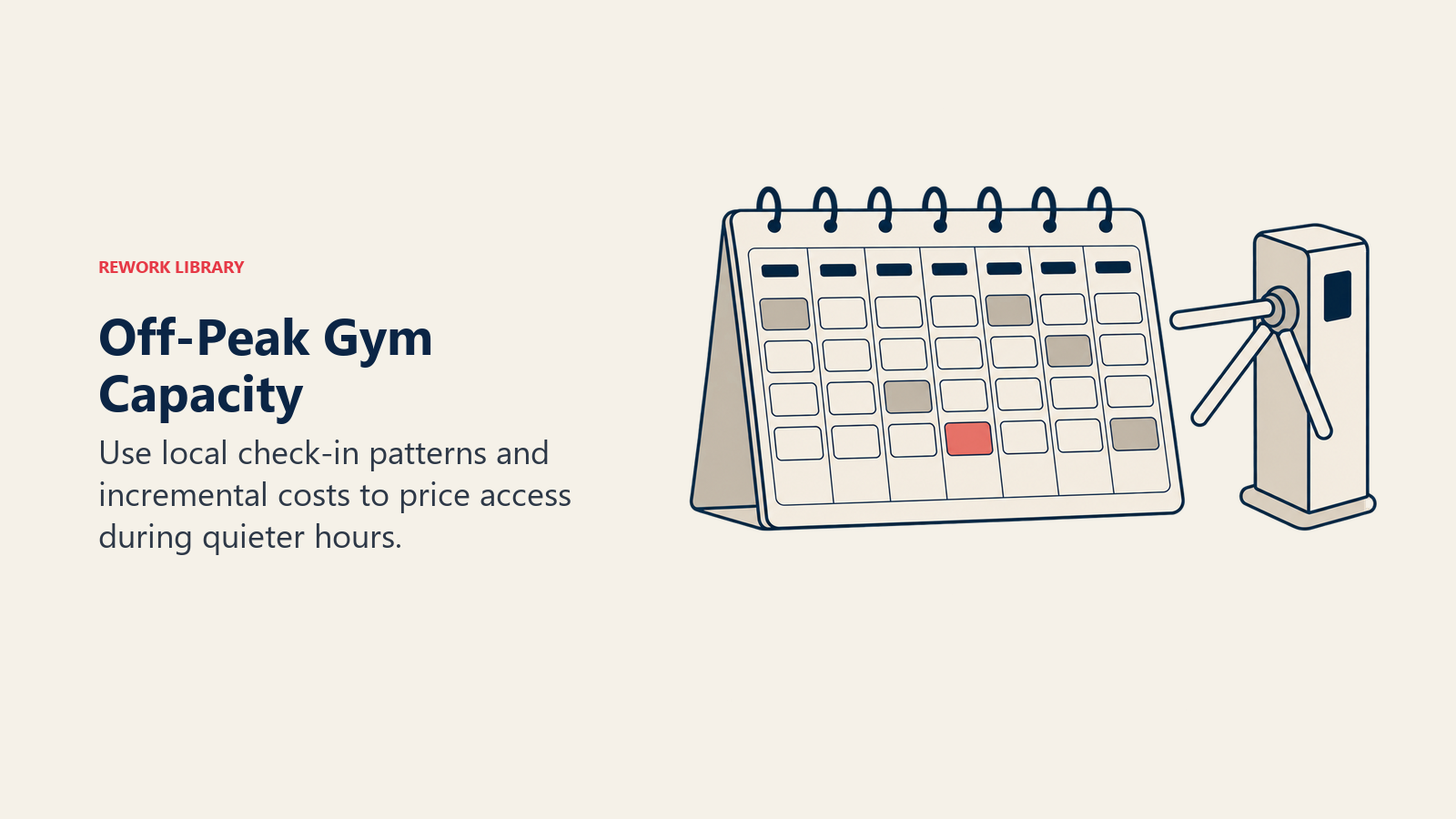 Booking calendar with open slots beside a gym turnstile illustrates off-peak capacity planning