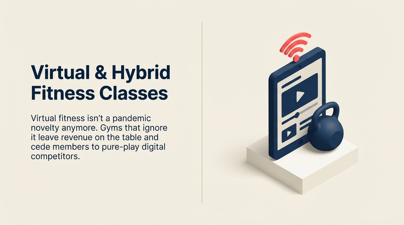 Aulas de Fitness Virtual e Híbrido: Construindo um Fluxo de Receita Digital para Sua Academia - Guia 2025