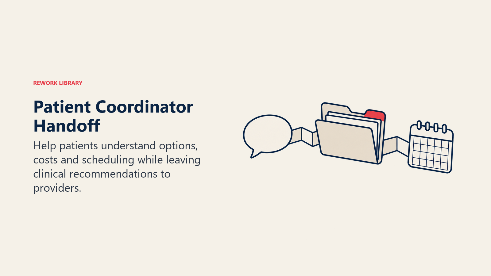Patient Coordinator Handoff illustrated by coordinator handoff folder.