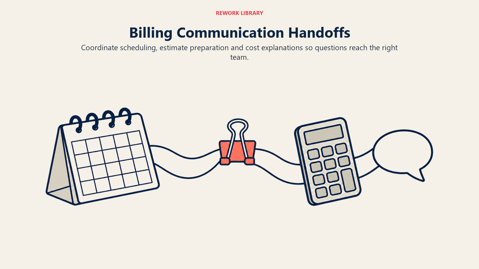 Billing Communication Handoffs illustrated by administrative billing relay.