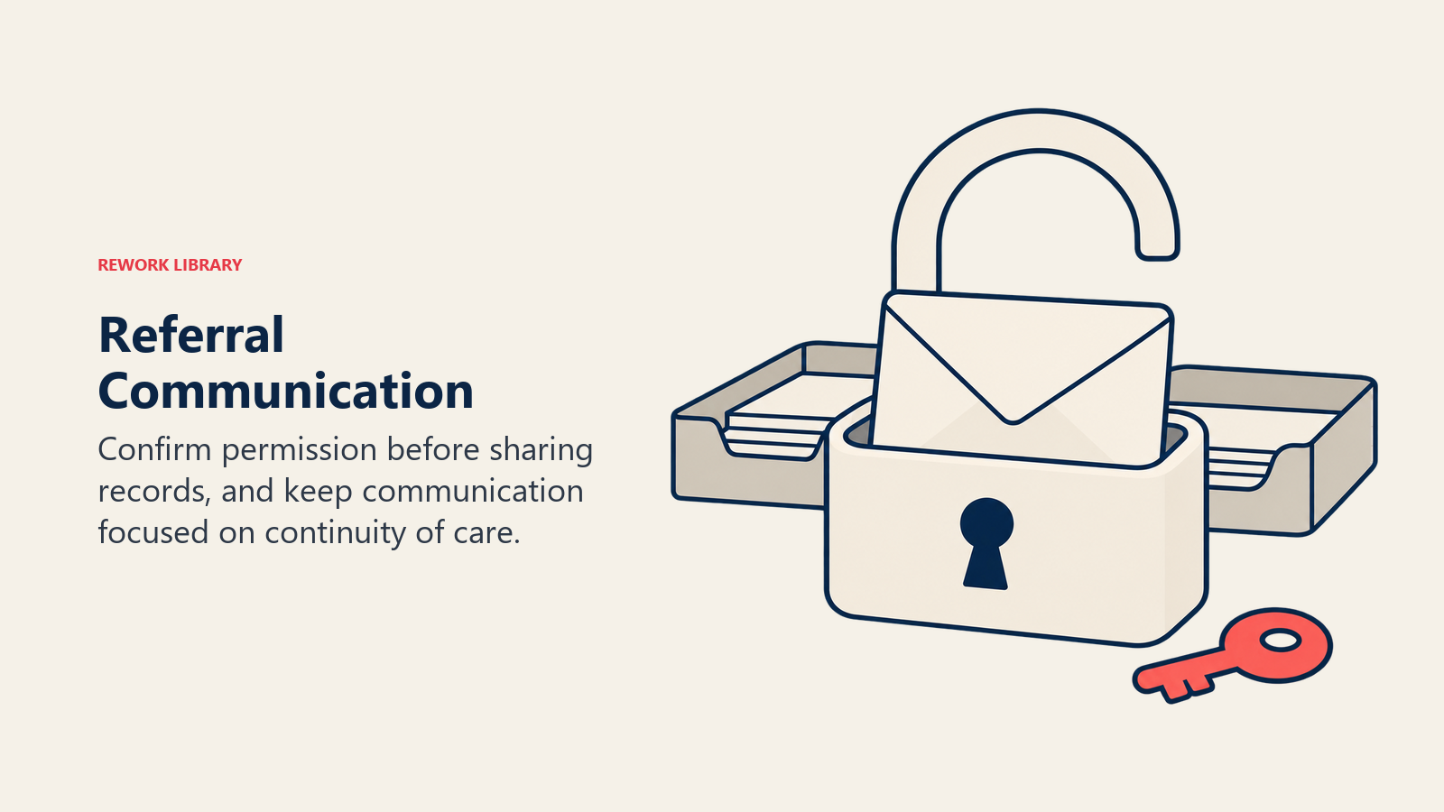 Report envelope and key representing permission-aware provider communication.