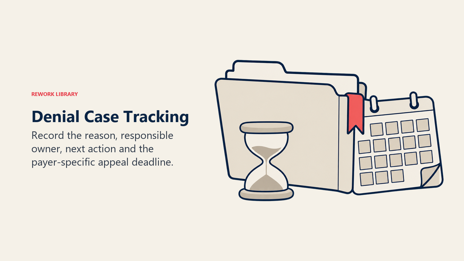 Case folder and hourglass representing denial ownership and appeal deadline tracking.