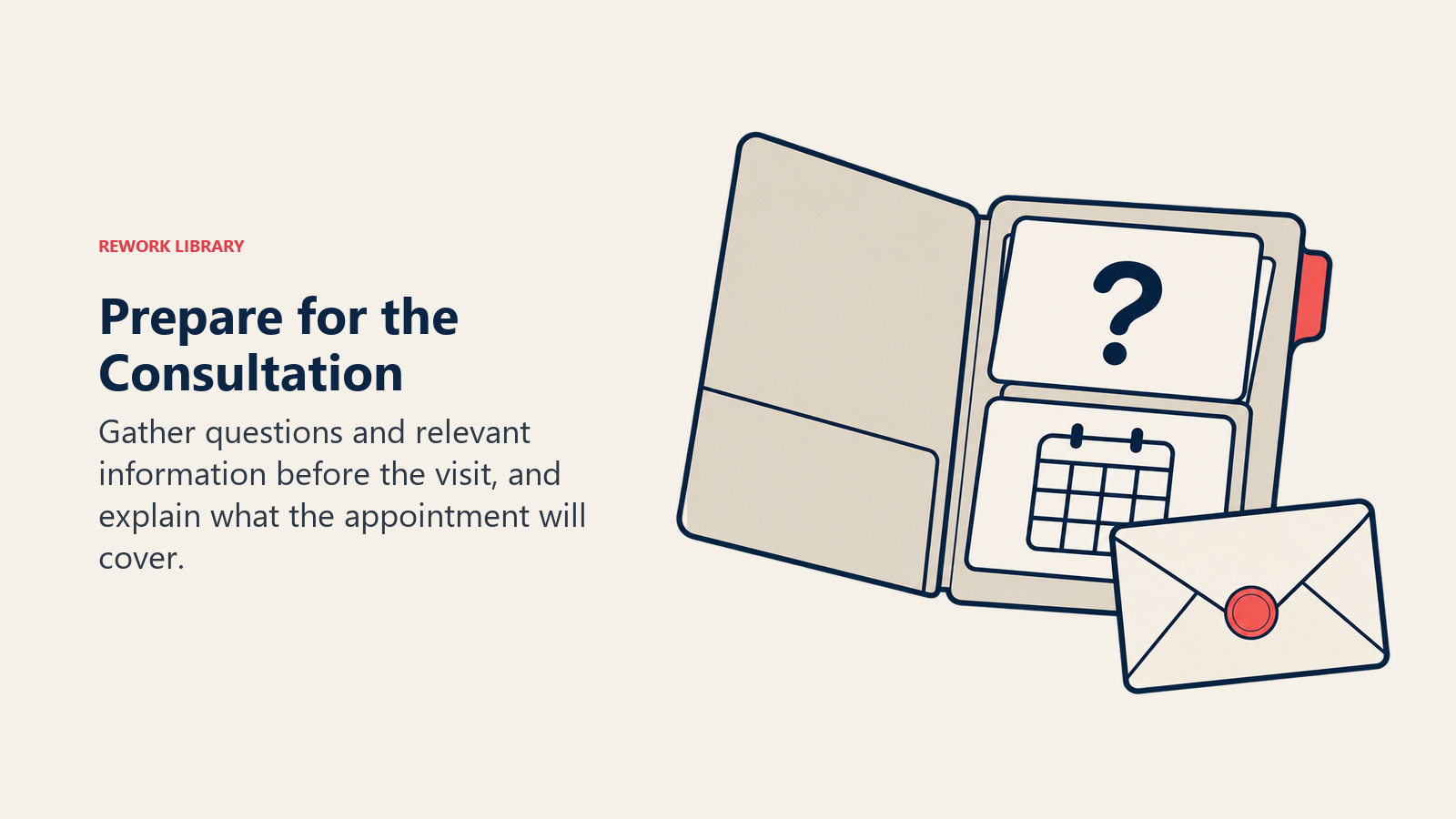 Prepare for the Consultation illustrated with questions and an appointment folder