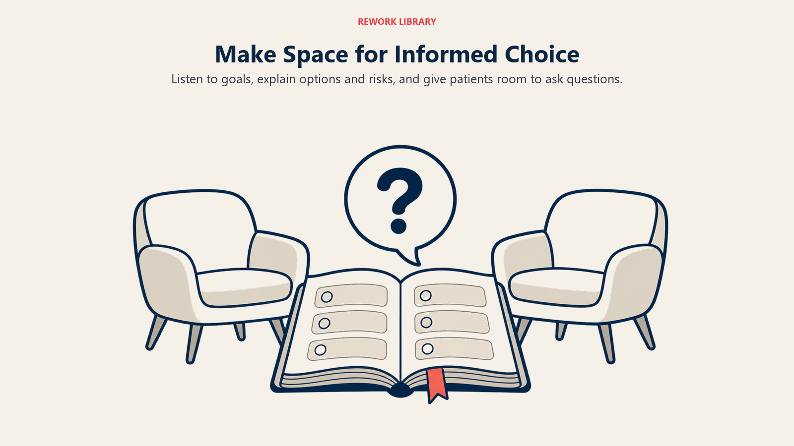 Make Space for Informed Choice illustrated with an open options book between empty chairs