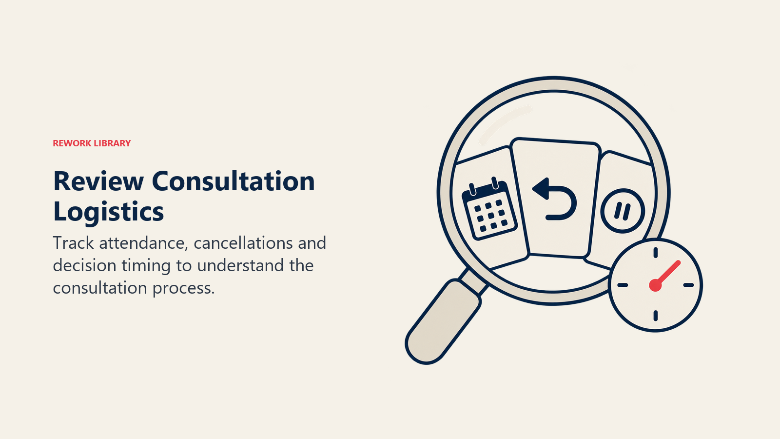 Review Consultation Logistics illustrated with appointment records and a clock