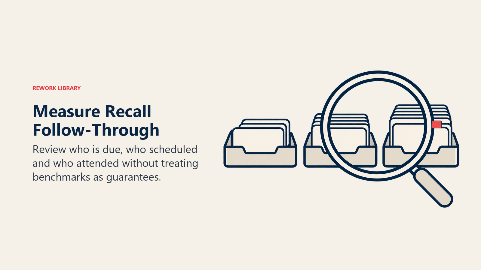Measure Recall Follow-Through illustrated with due, scheduled and attended appointment trays