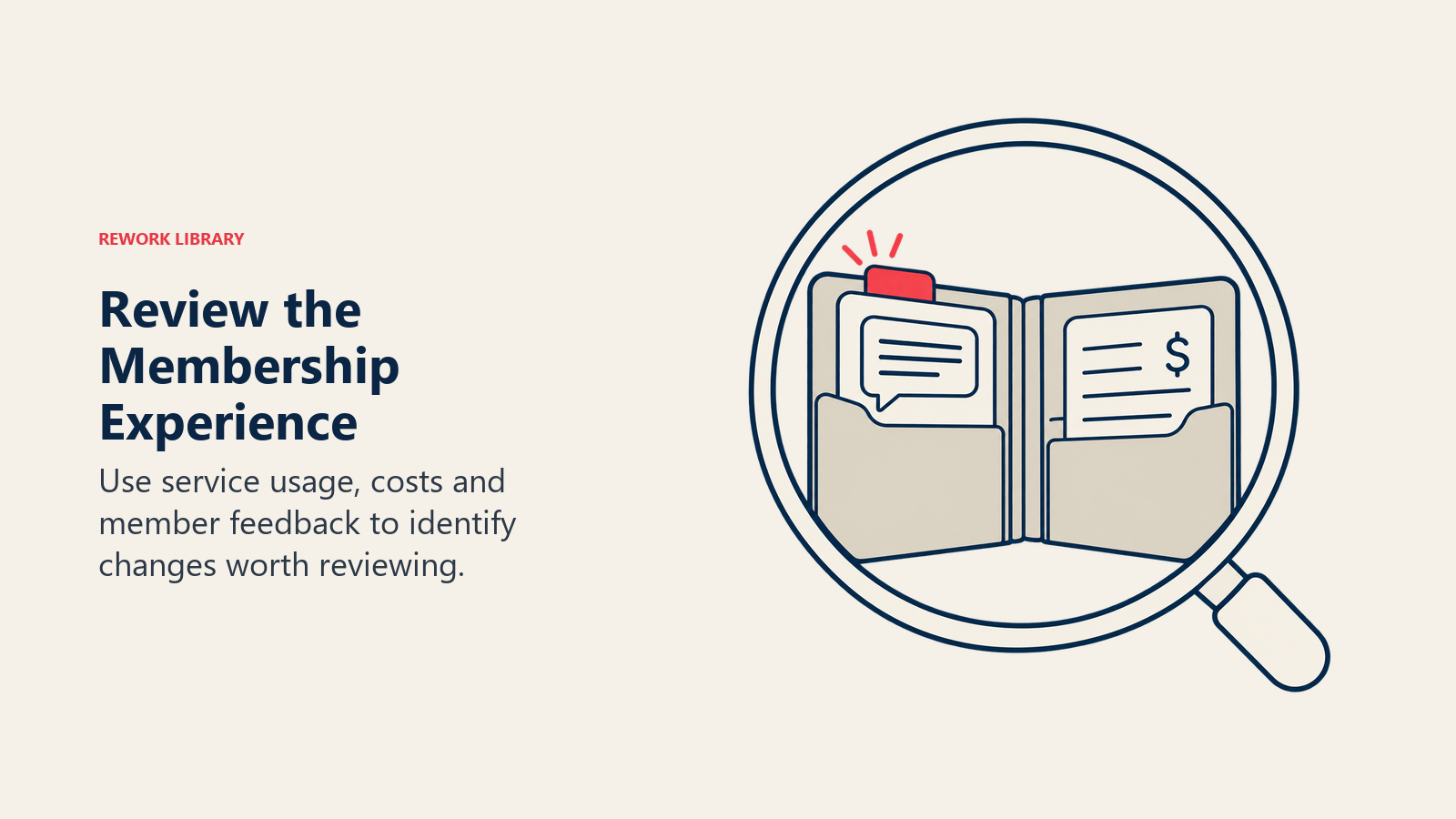 Review the Membership Experience illustrated with a membership folder, feedback and cost notes