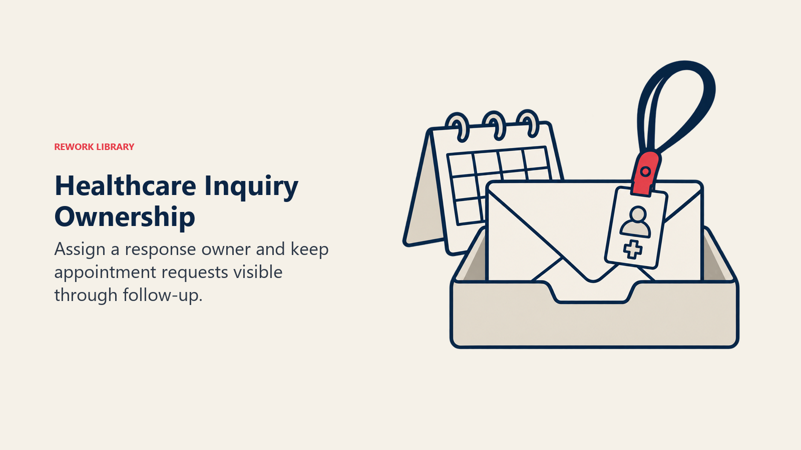 Healthcare Inquiry Ownership illustrated with owned inquiry tray