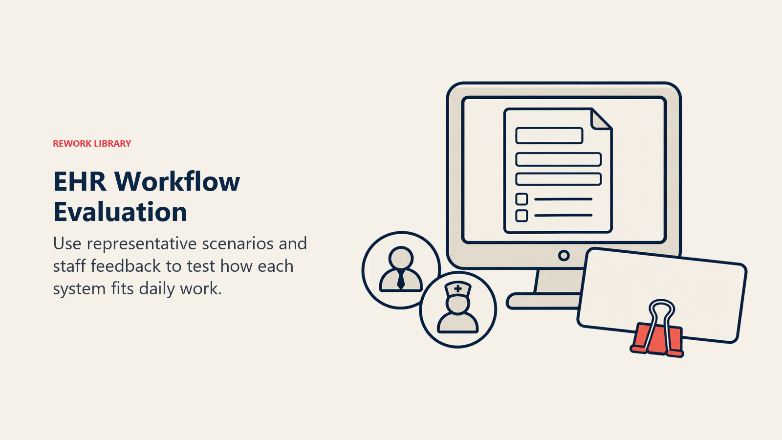 EHR Workflow Evaluation illustrated with scenario cards beside a demonstration screen