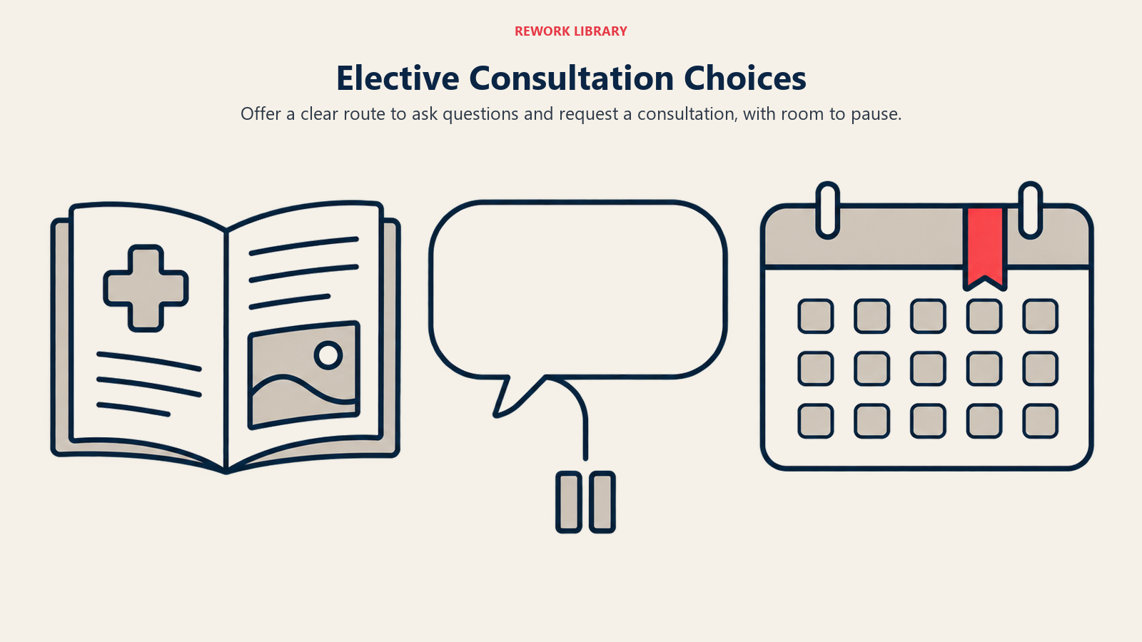 Elective Consultation Choices illustrated with information booklet, conversation and optional calendar
