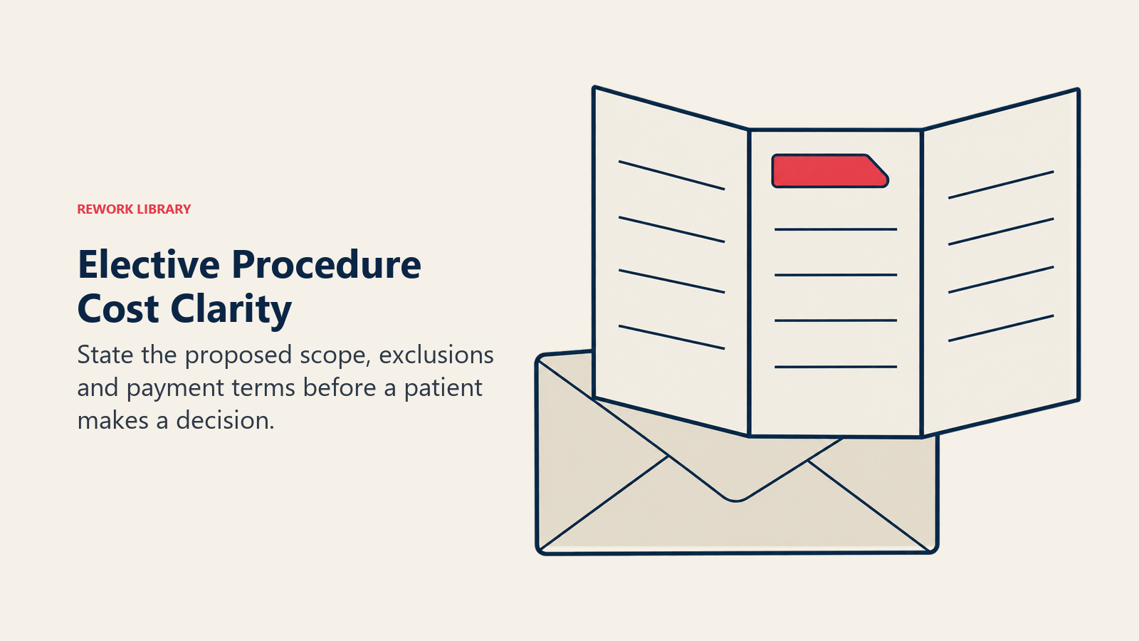 Elective Procedure Cost Clarity illustrated with unfolded itemized quote