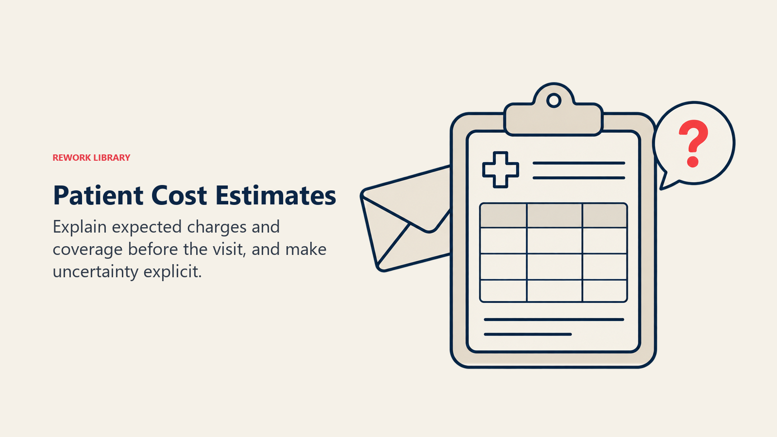 Patient Cost Estimates illustrated with estimate sheet with question bubble
