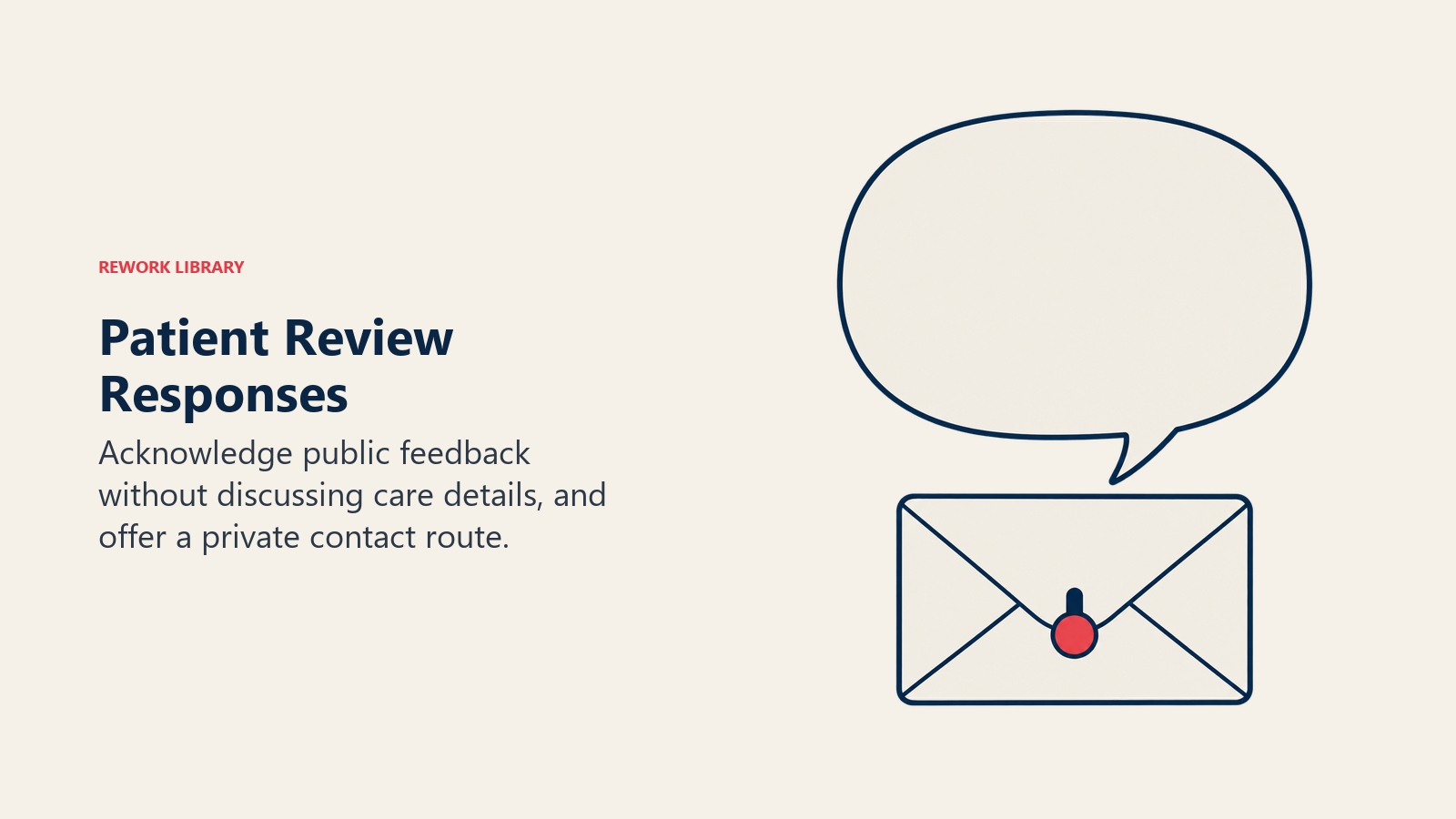 Patient Review Responses illustrated by an open speech bubble alongside a closed envelope makes the information boundary tangible