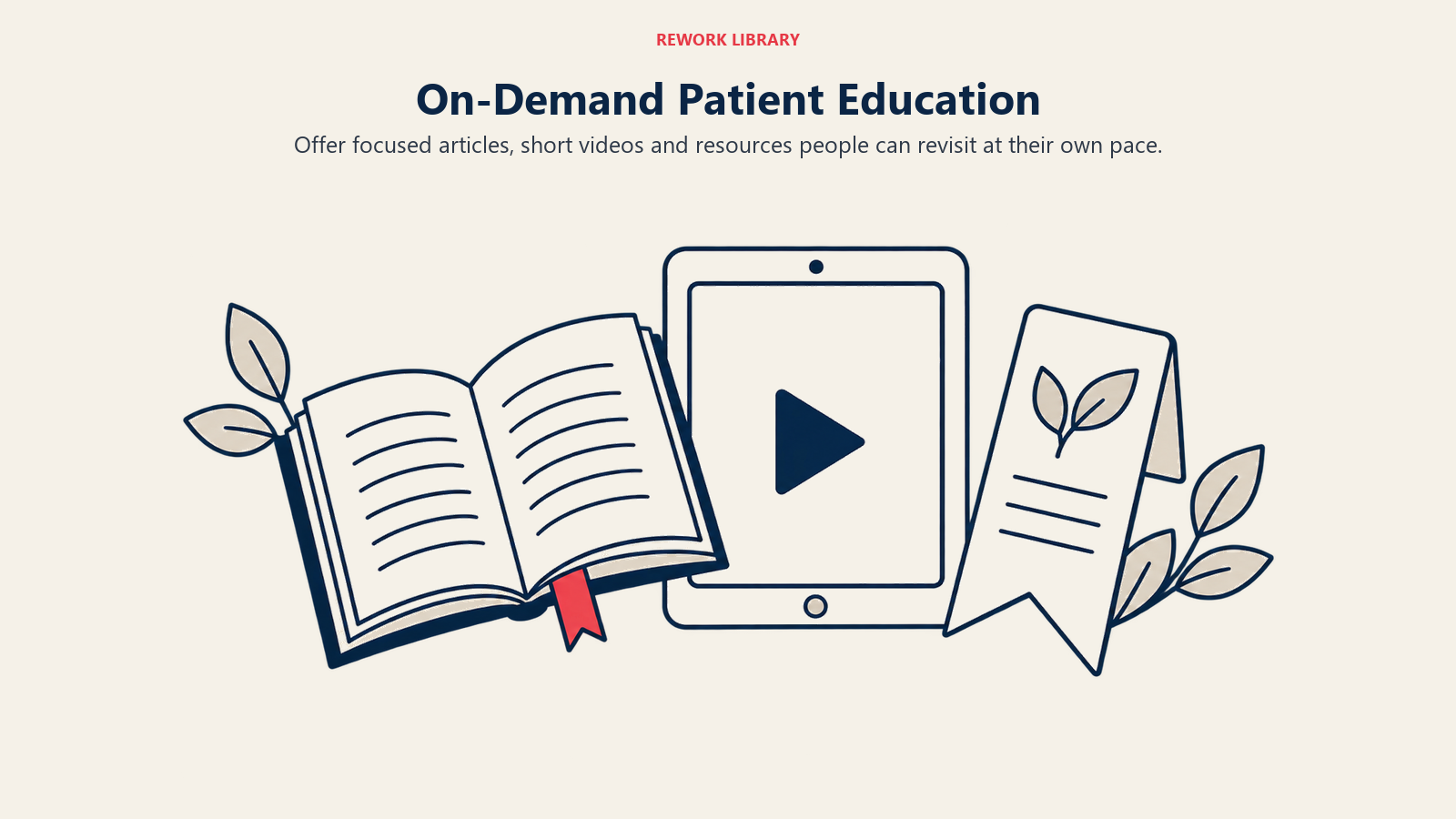 On-Demand Patient Education illustrated by a book, media player and bookmark show different ways to revisit the same educational material without disease targeting