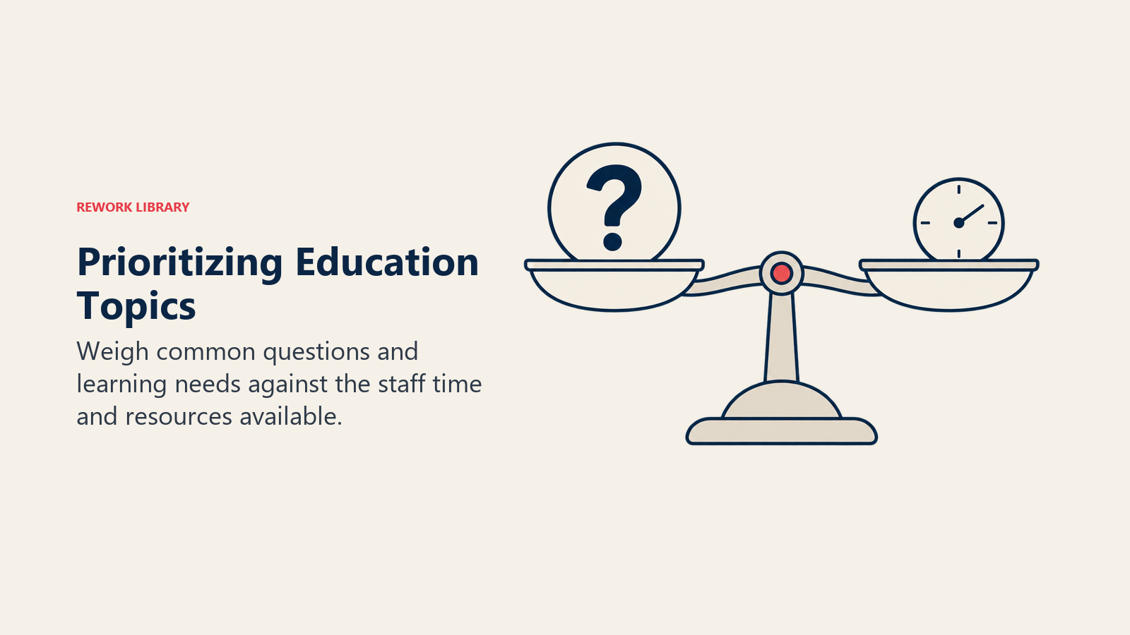 Prioritizing Education Topics illustrated by a balanced scale between question token and time token explains prioritization without reproducing an inconsistent formula
