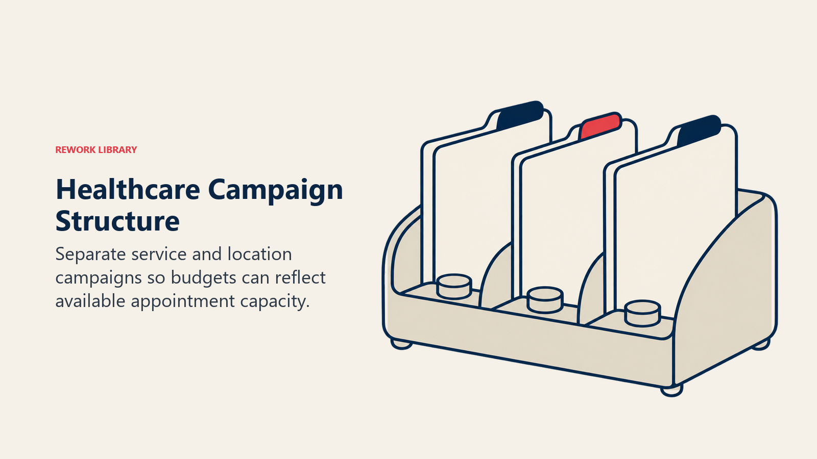Healthcare Campaign Structure illustrated by distinct budget compartments express allocation without targeting people by health conditions
