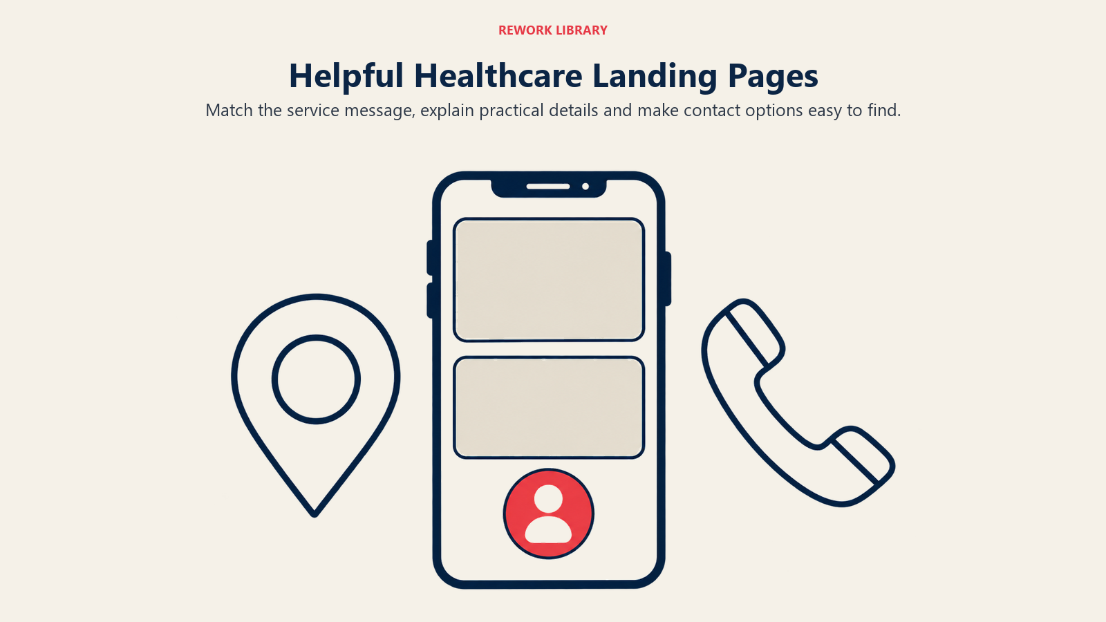 Helpful Healthcare Landing Pages illustrated by a mobile page framed by a location pin and phone communicates practical access without fabricated conversion outcomes
