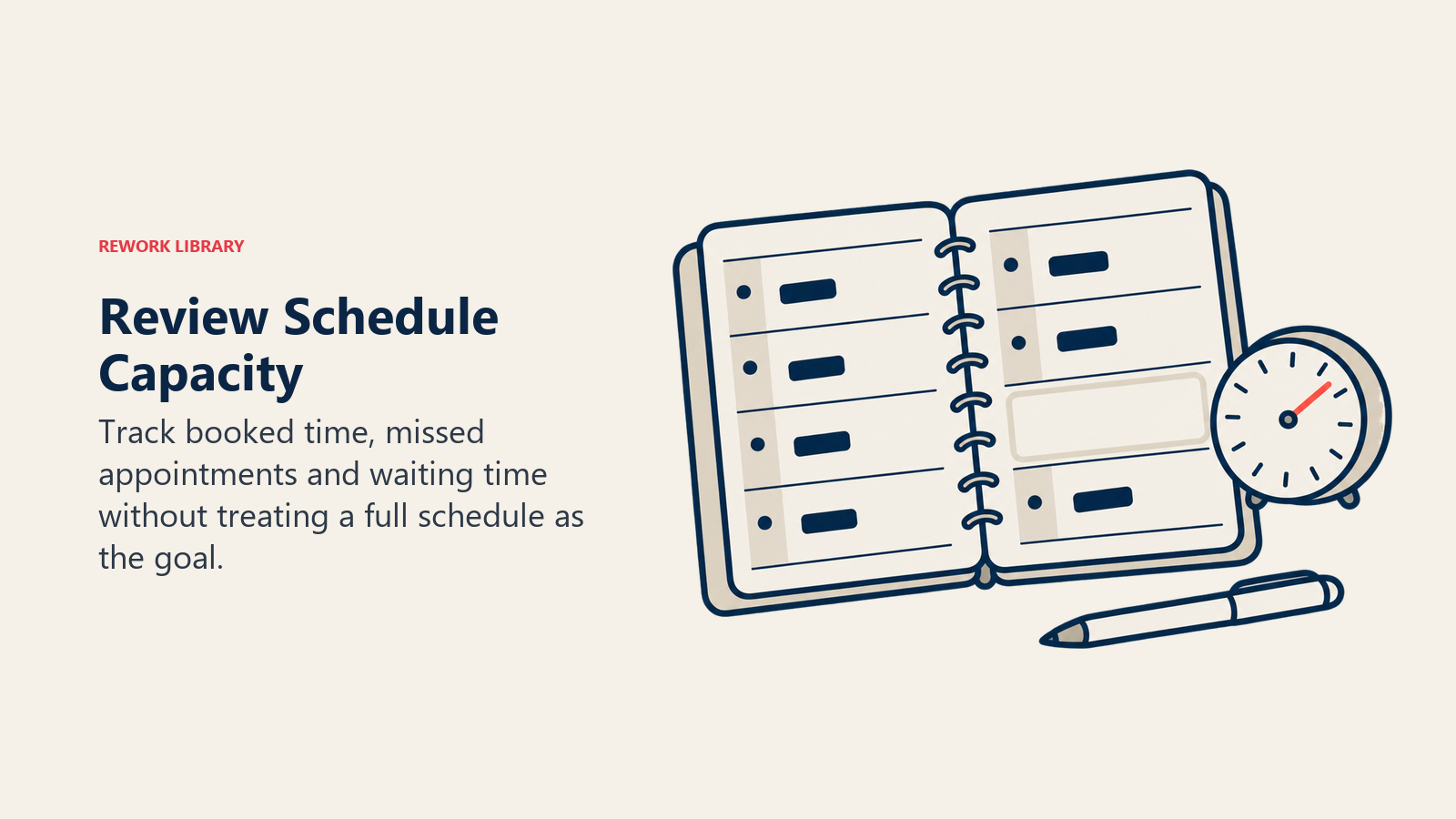 Review Schedule Capacity illustrated by calendar reserve.
