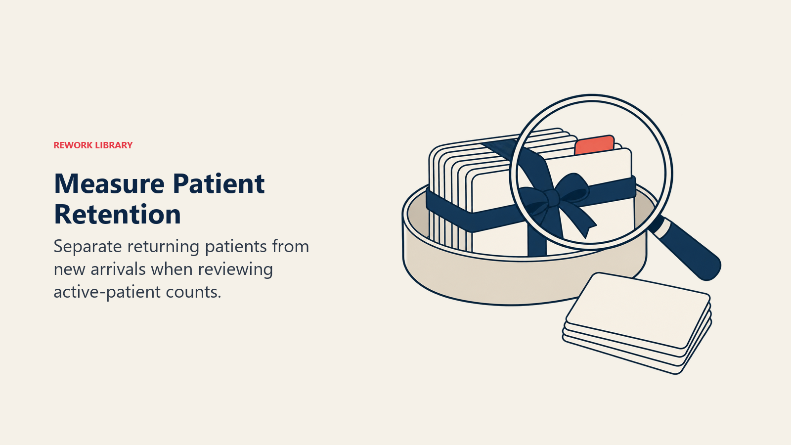 Measure Patient Retention illustrated by cohort container.