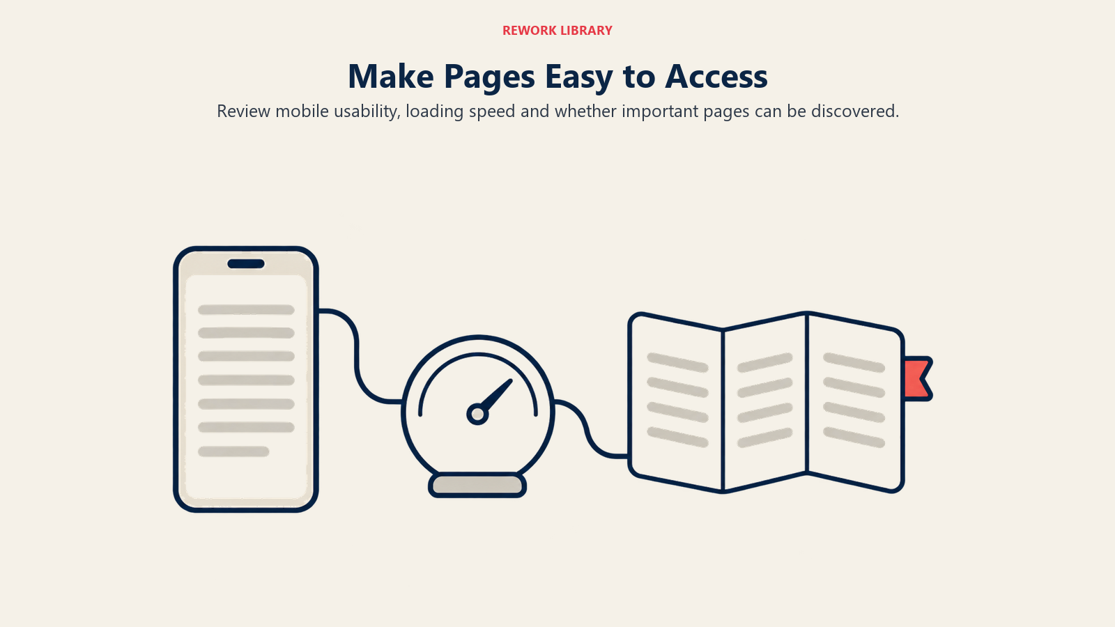 Make Pages Easy to Access illustrated by access route.