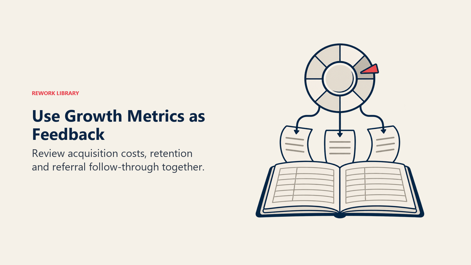 Use Growth Metrics as Feedback illustrated by feedback instrument.