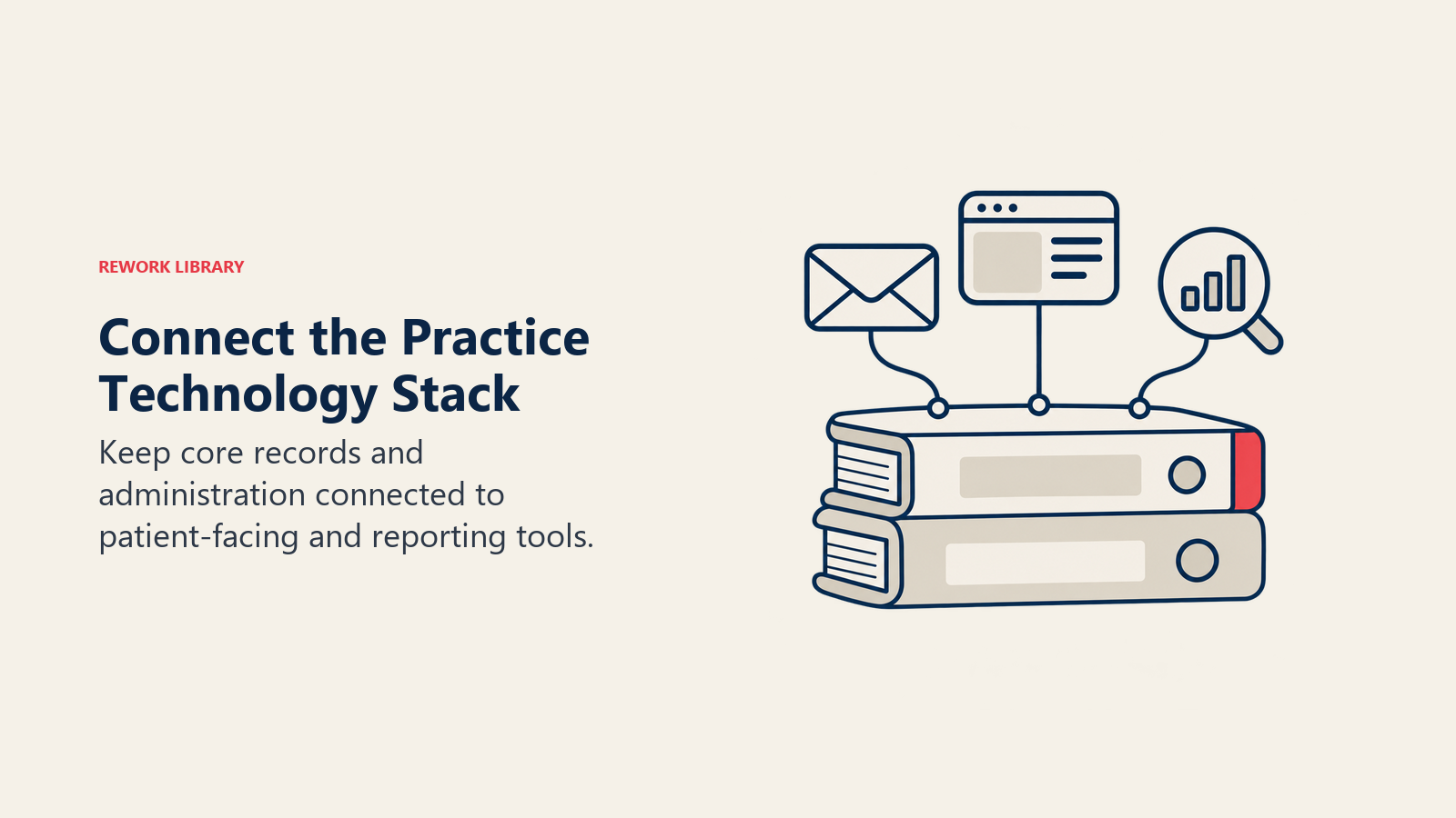 Connect the Practice Technology Stack illustrated by layered foundation.