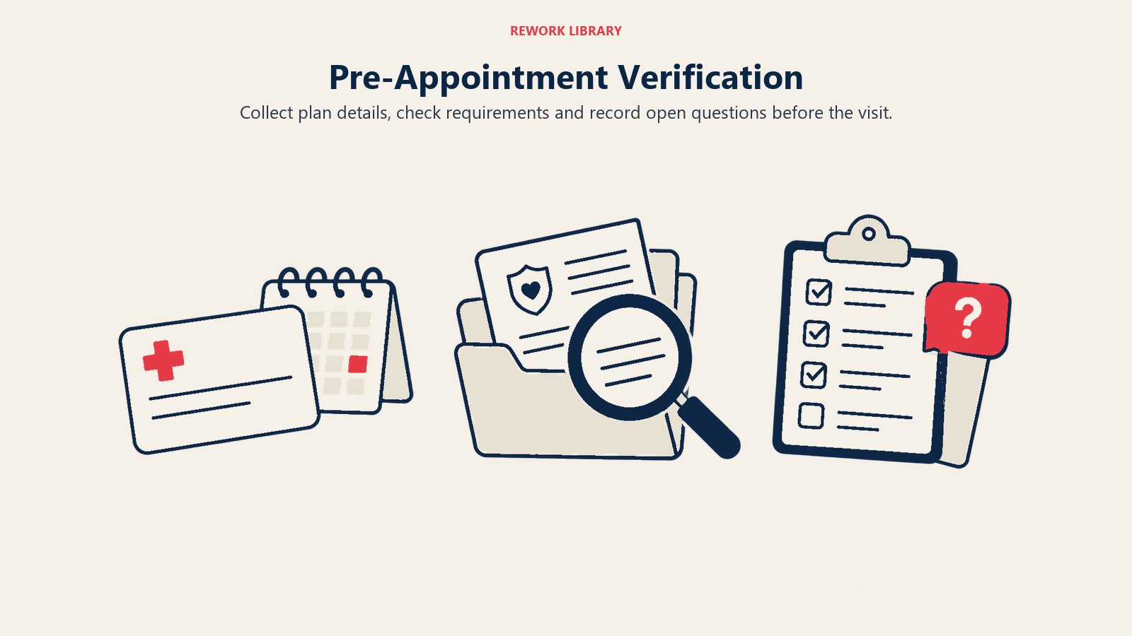 Pre-Appointment Verification: Verification begins before the appointment and leaves a documented follow-up record.