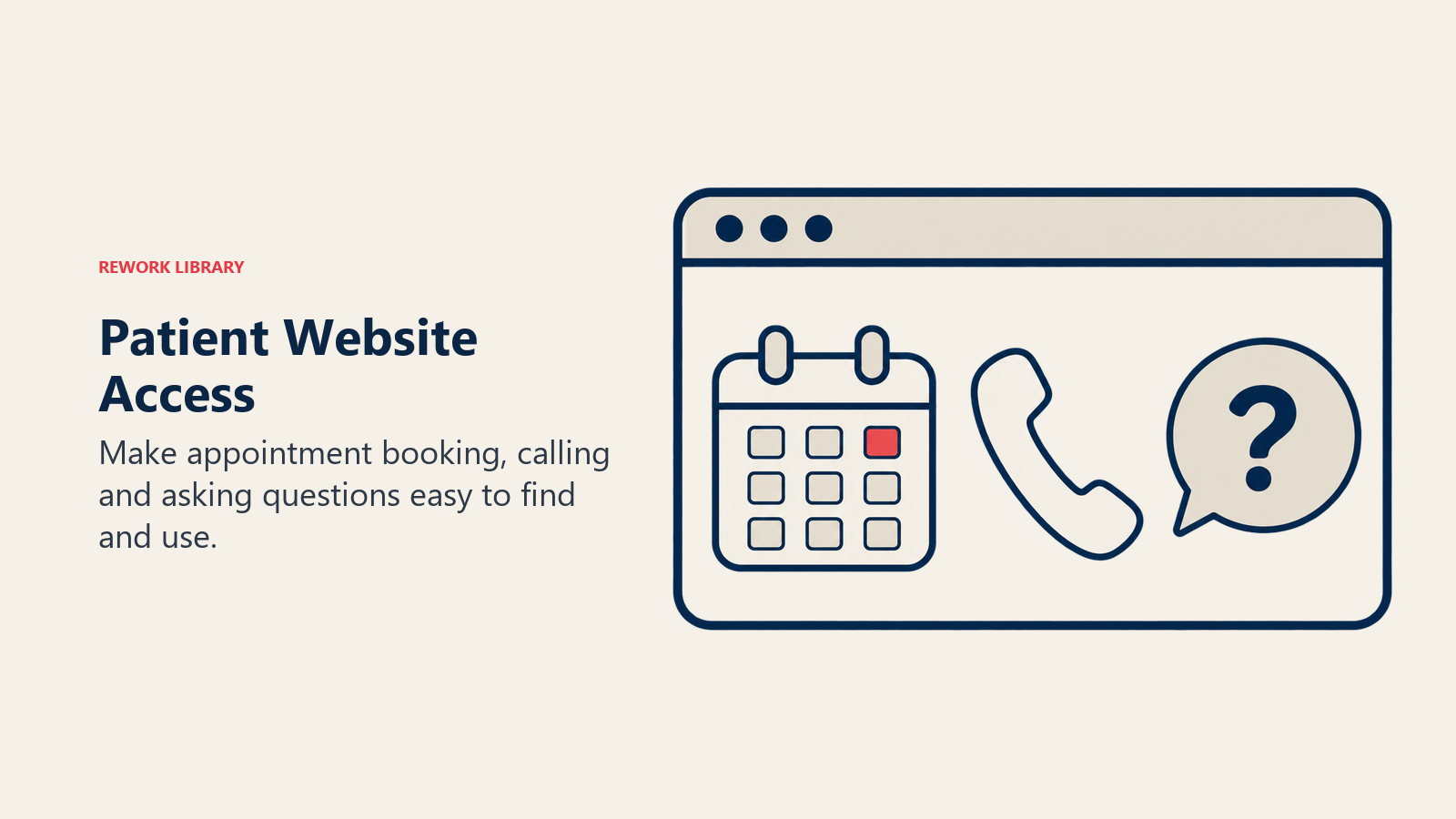 A patient website offers booking, phone contact and a question channel