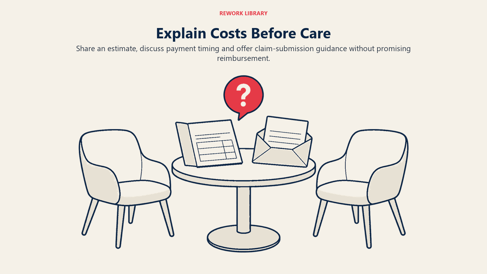 Cost conversation shown with an estimate and claim form at an open discussion table