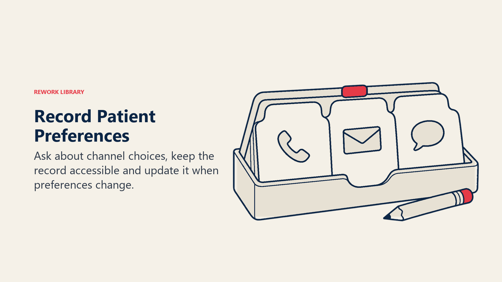 Patient preference record with channel cards and an updateable selection marker