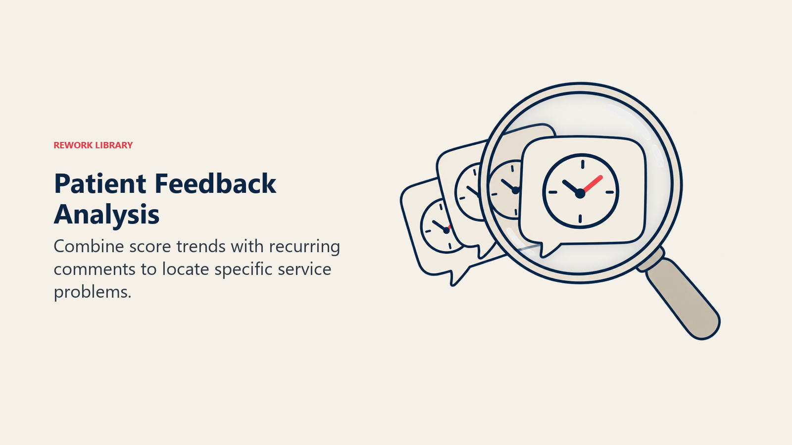 Patient Feedback Analysis illustrated by lens and repeated wait-time comments.