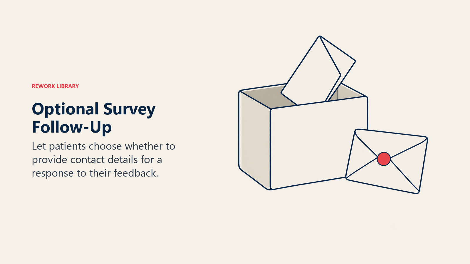 Optional Survey Follow-Up illustrated by feedback box and optional envelope.
