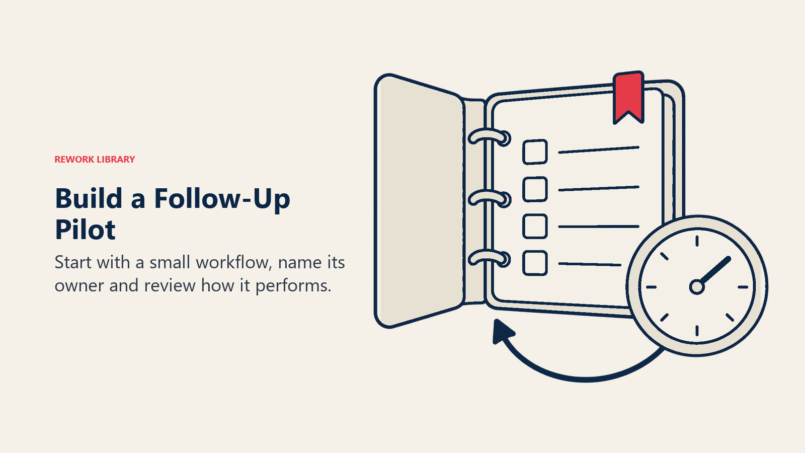 Build a Follow-Up Pilot: Start with a small workflow, name its owner and review how it performs.